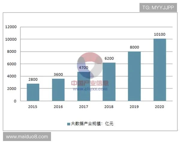体育仲裁案件数量激增背后的原因分析与未来趋势展望 体育仲裁案件数量激增背后的原因分析与未来趋势展望